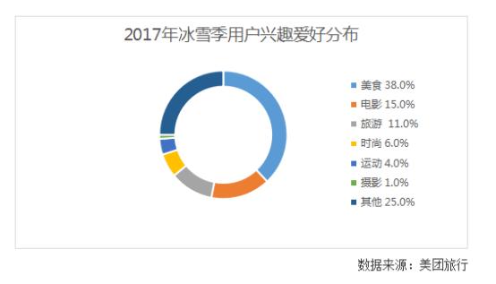 淮安旅行社最新出游报价表，一站式旅游服务体验