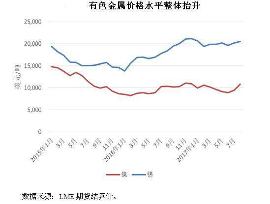 鄂尔多斯房价最新消息，市场走势与影响因素分析