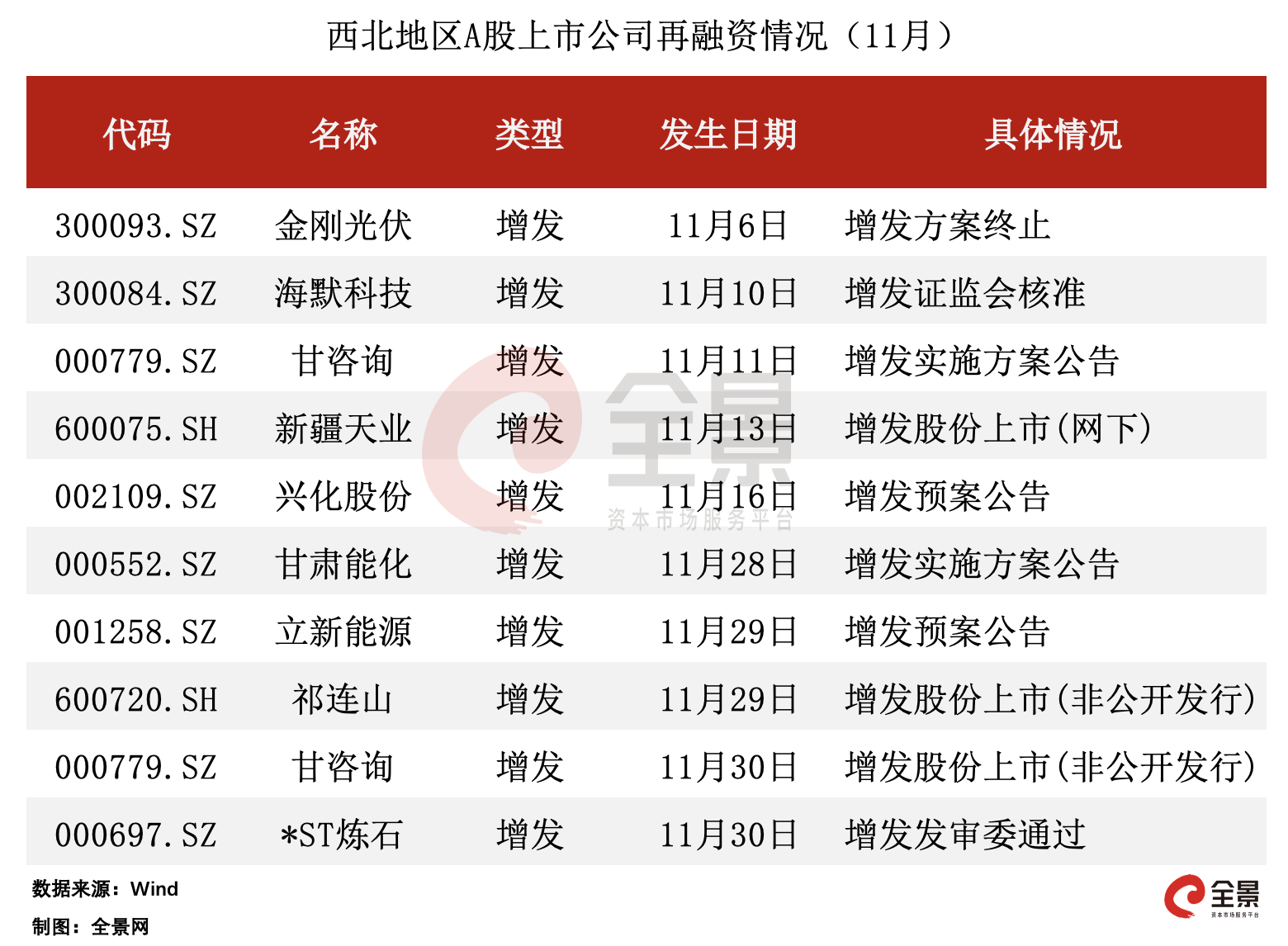 东莞昭和厂最新招聘信息概览