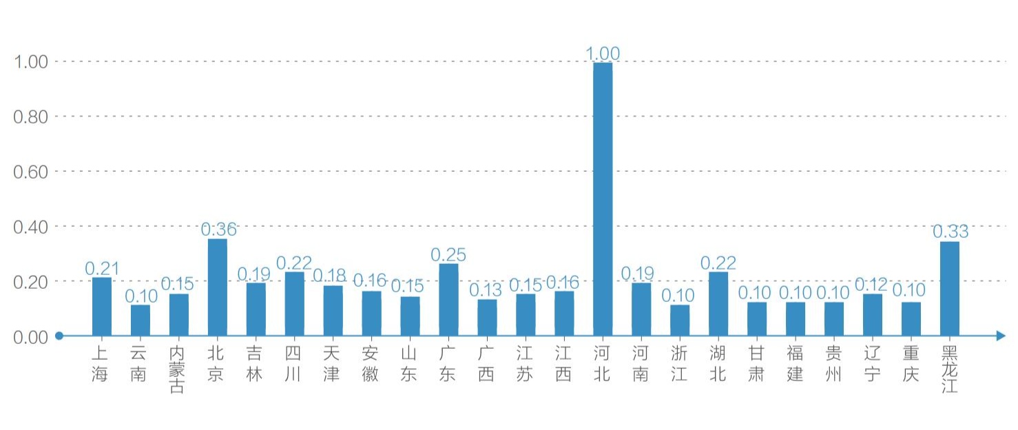 2024年管家婆一肖中特|精选资料解析落实