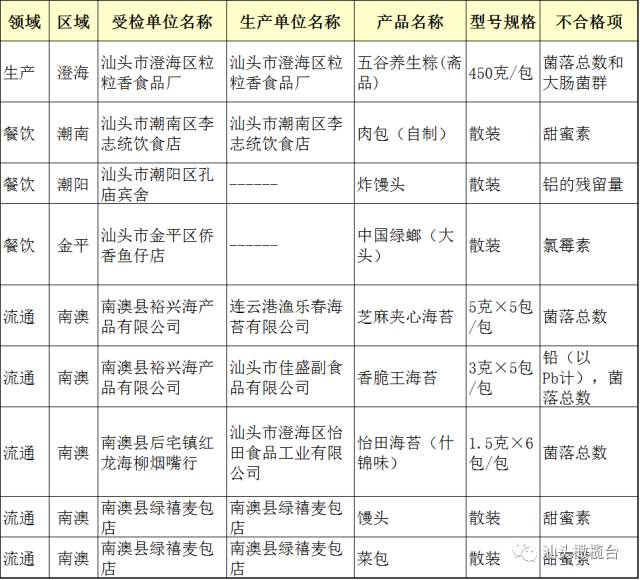 澳门三中三码精准100%|精选资料解析落实