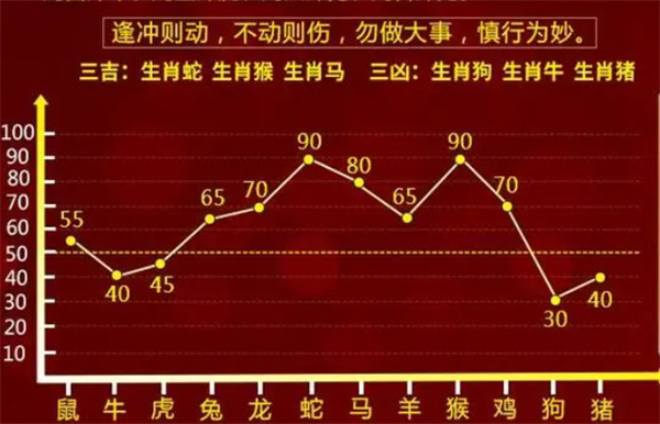 精准一肖一码100准最准一肖|精选资料解析落实