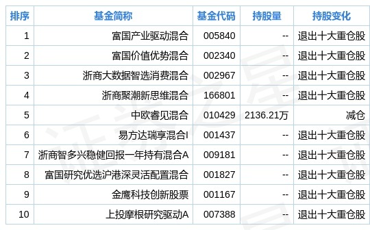 2024新奥免费资料|精选资料解析落实