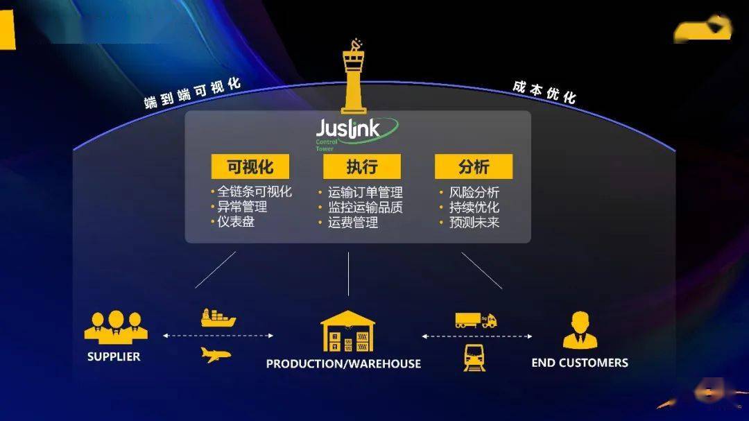 2024新澳门原料免费大全|精选资料解析落实