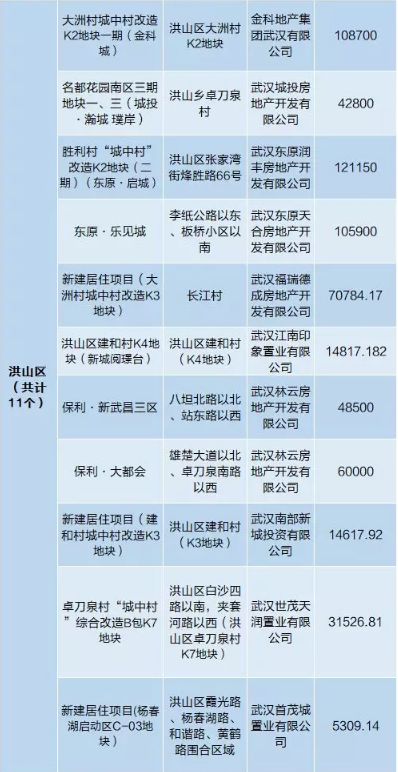 2004年澳门天天开好菜大全|精选资料解析落实