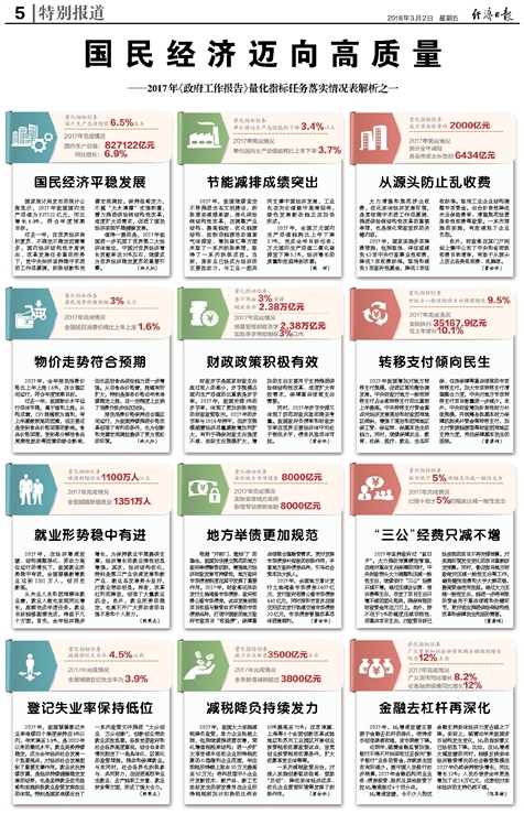 新澳门六2004开奖记录|精选资料解析落实