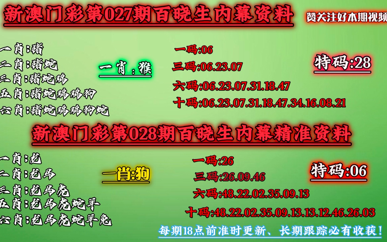 澳门今晚必中一肖一码准确|精选资料解析落实