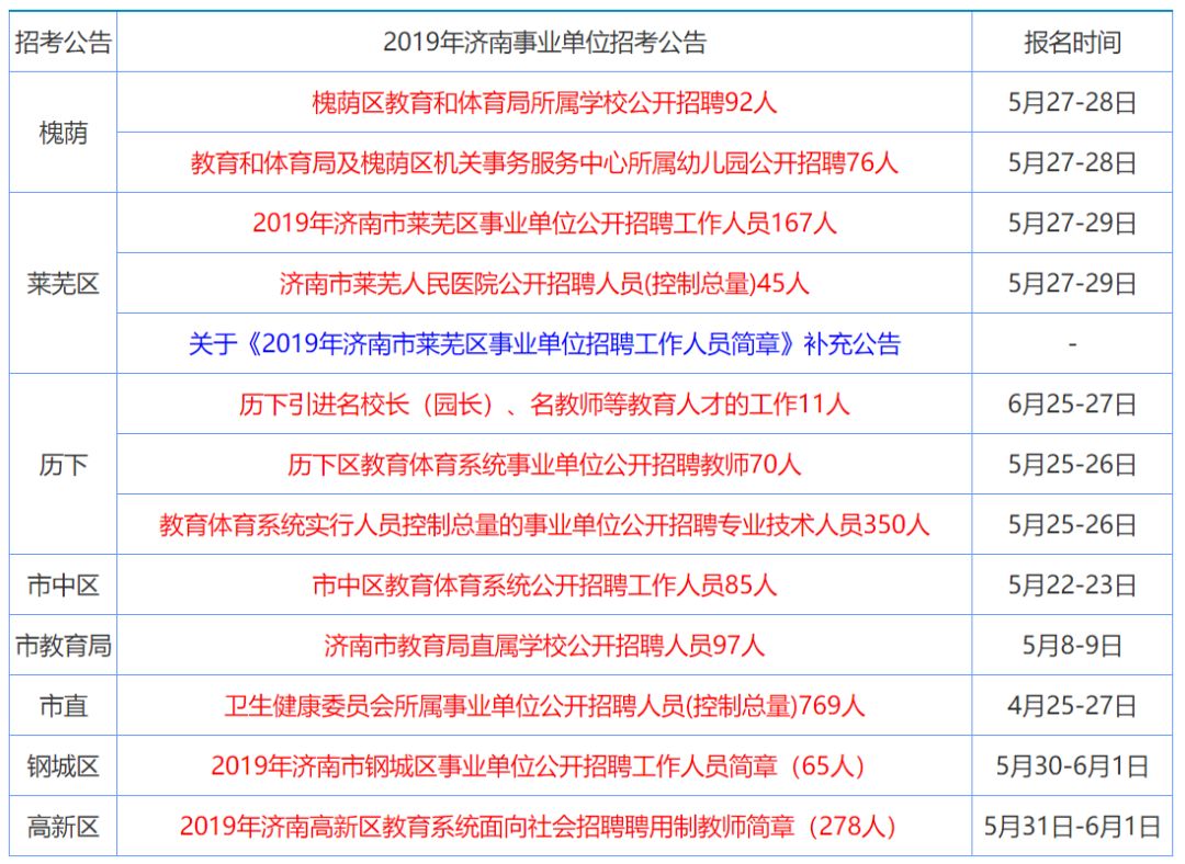 2024年香港港六+彩开奖号码|精选资料解析落实