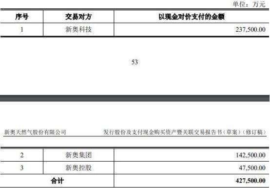 2024新奥精准正版资料|精选资料解析落实