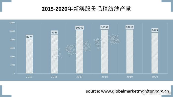 新澳最新最快资料新澳60期|精选资料解析落实