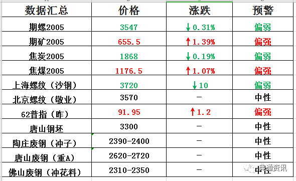 2024年新澳历史开奖记录|精选资料解析落实