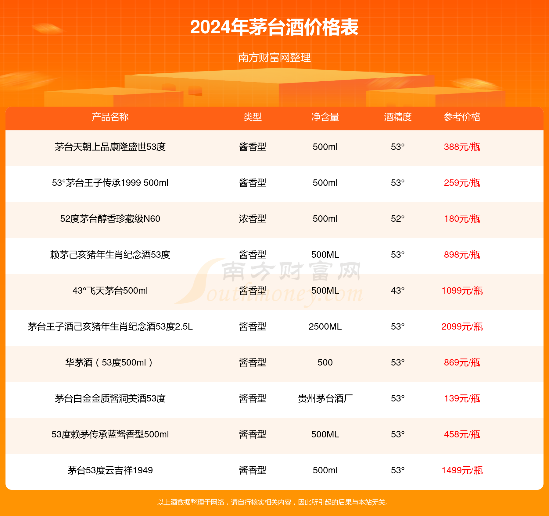 2024年正版资料免费大全特色|精选资料解析落实