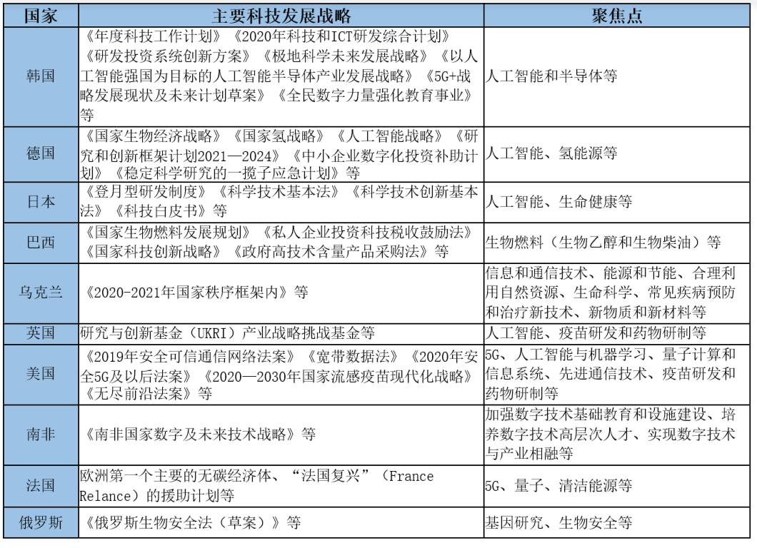 澳门日报 第77页