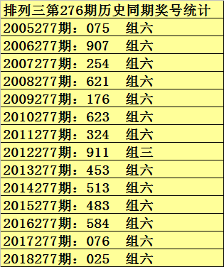 7777788888王中王开奖十记录网|精选资料解析落实