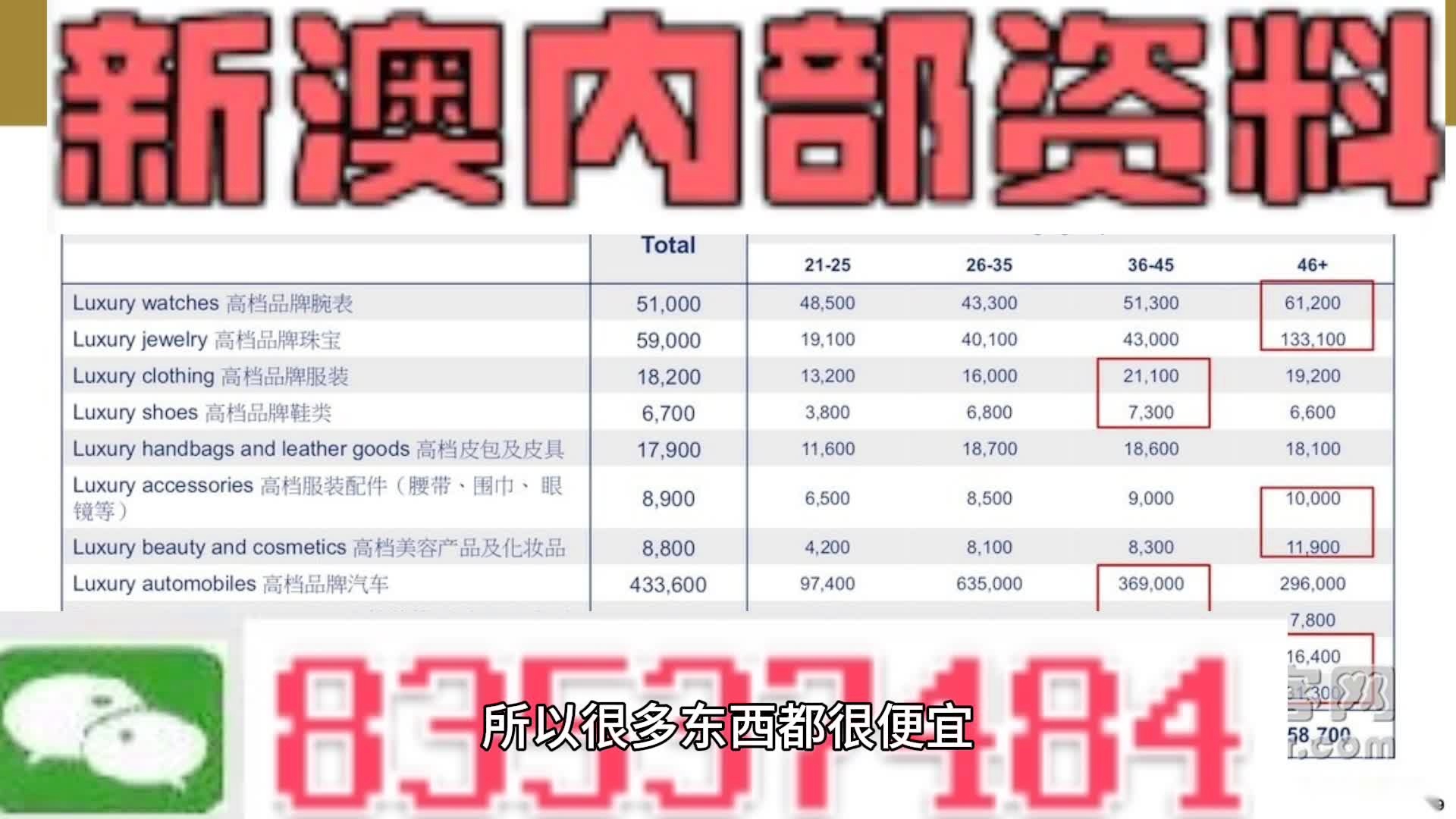 新澳内部一码精准公开|精选资料解析落实