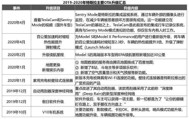 澳门一码一肖100准吗|精选资料解析落实