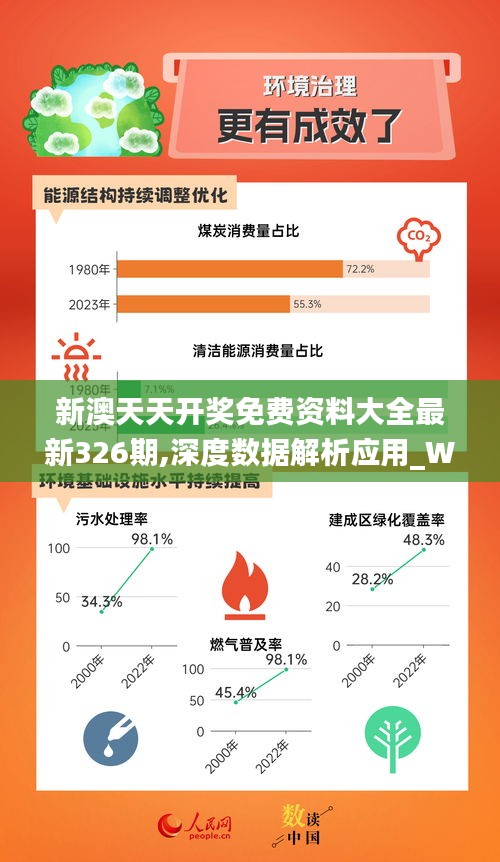 2024新奥正版资料免费|精选资料解析落实