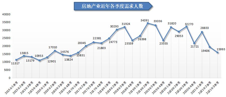 新闻头条 第32页