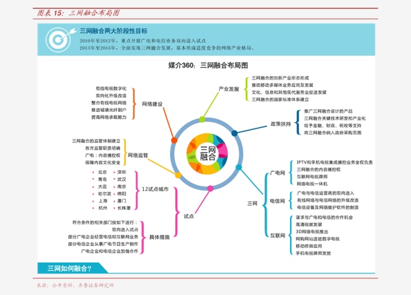 朵色进货价格表图最新