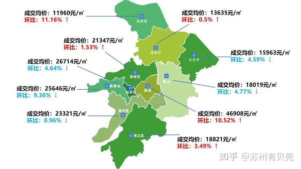 苏州园区二手房最新消息