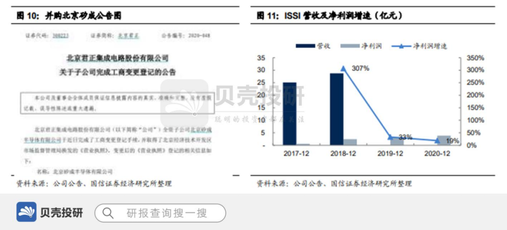 兴安盟都业君最新消息