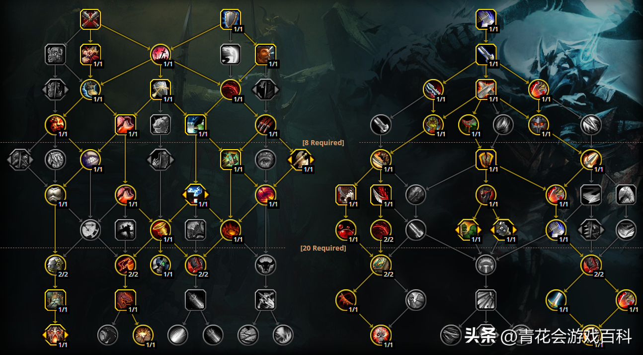 7.1武器战输出手法最新