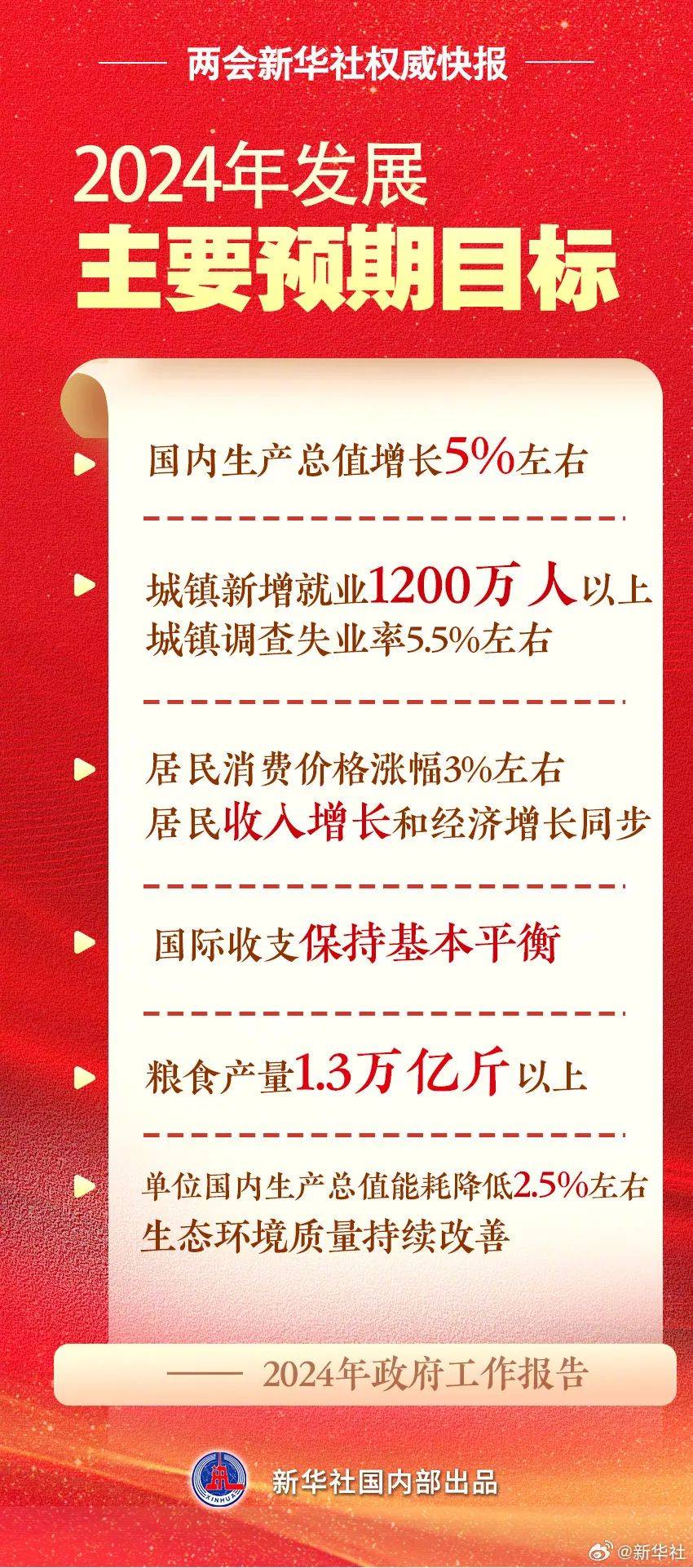 2024年最新证婚人证词