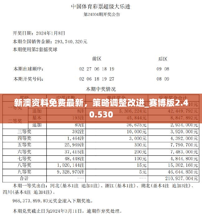 新澳2024正版资料免费公开|精选资料解析大全