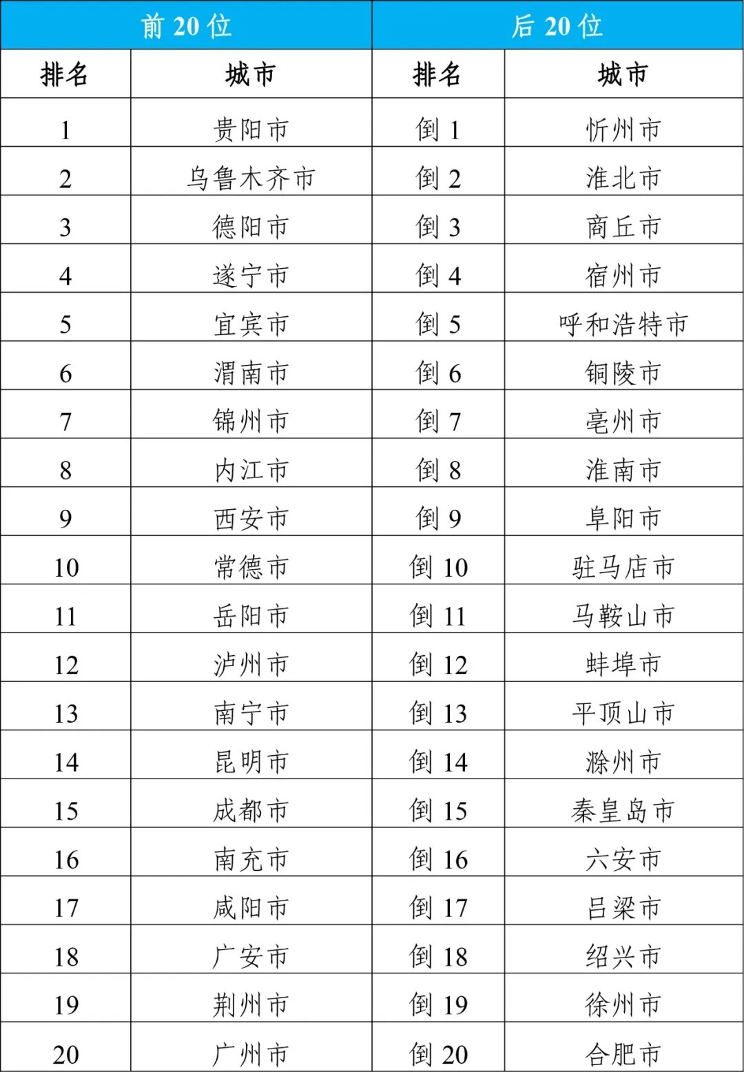 2024年全年資料免費大全優勢|精选资料解析大全