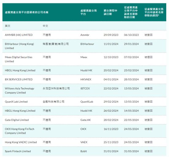 494949最快开奖结果+香港we|精选资料解析大全