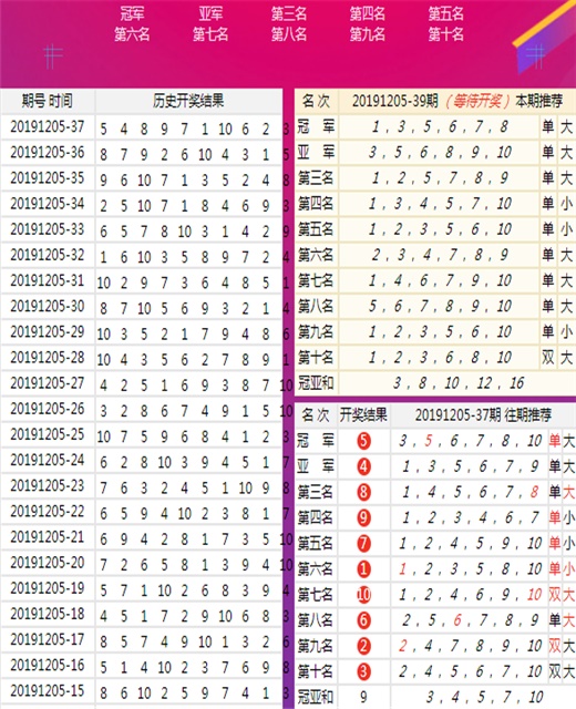 新澳六开彩开奖号码记录6开|精选资料解析大全