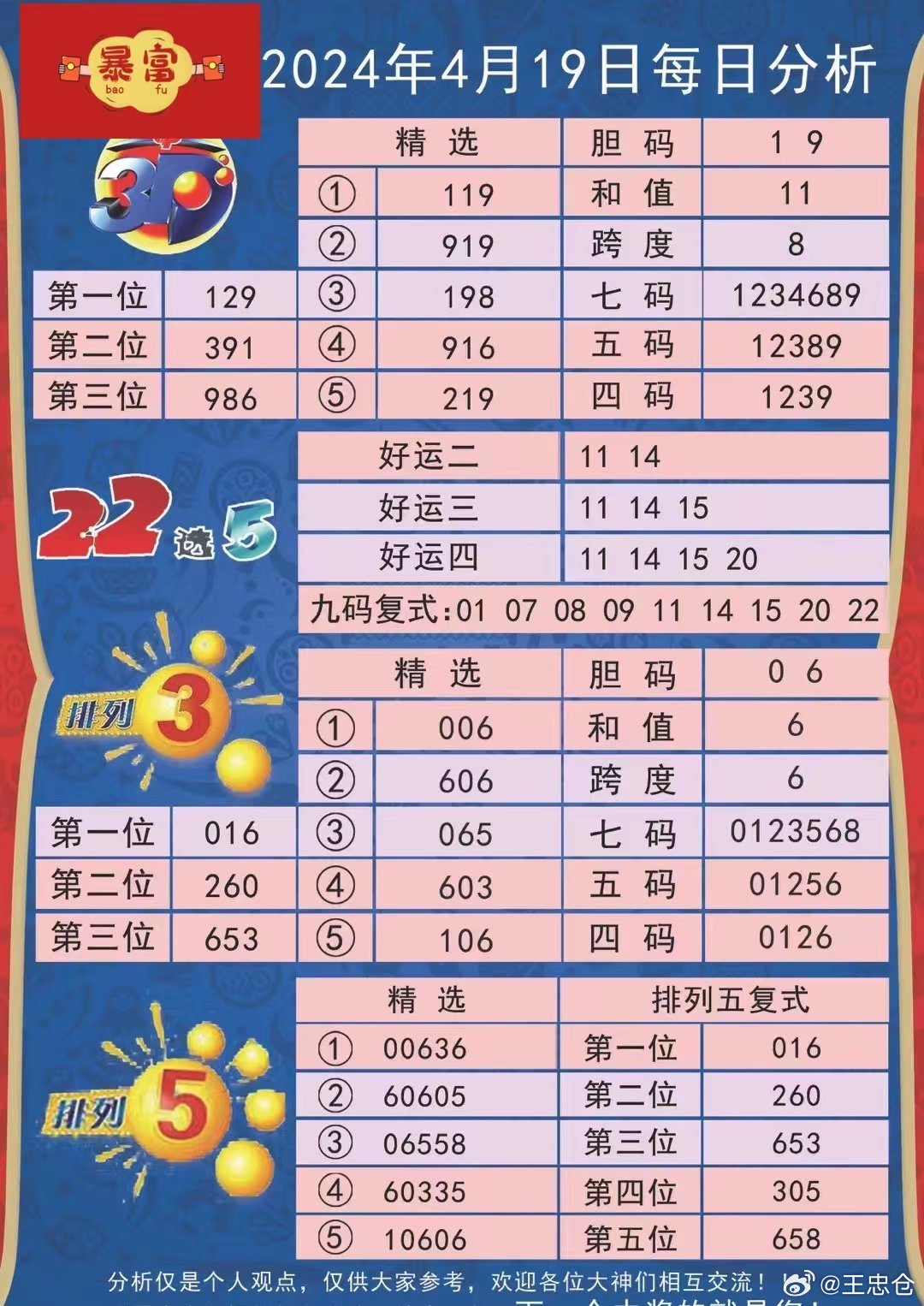 二四六天空彩246天天彩|精选资料解析大全