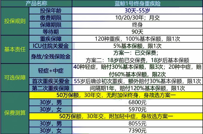 2024新奥资料免费精准资料|精选资料解析大全