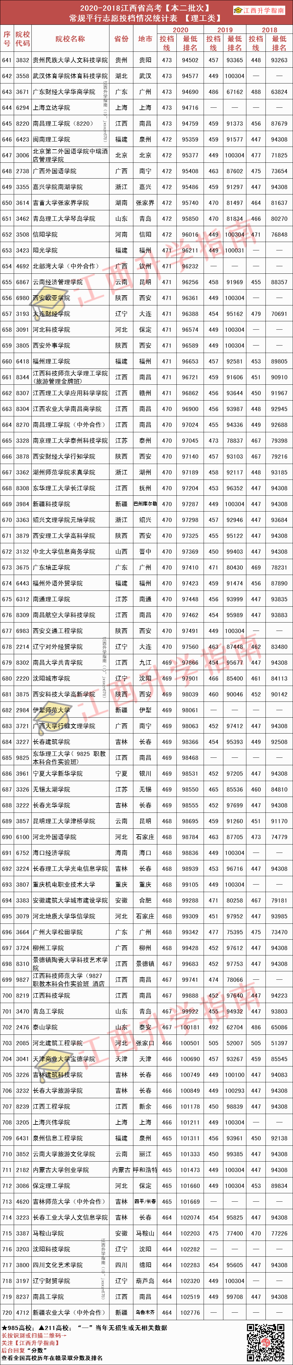 管家婆三肖三期必中一|精选资料解析大全