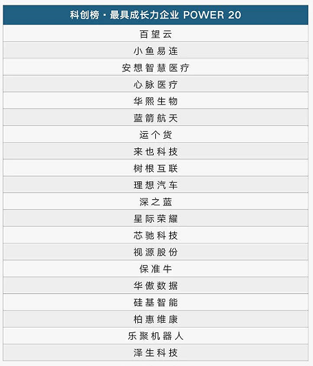 澳门一码一码100准确|精选资料解析大全