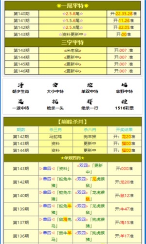 2023澳门天天彩免费资料|精选资料解析大全