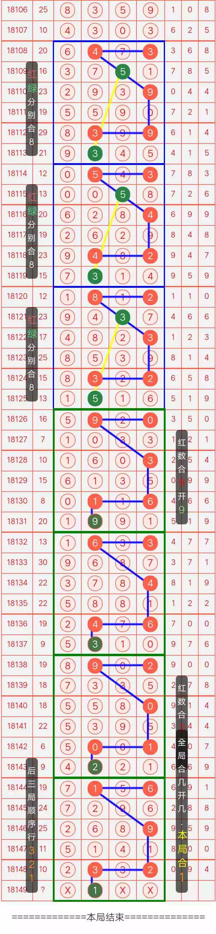 澳门六开彩今晚开奖结果查询表最新|精选资料解析大全