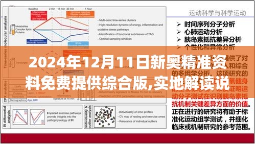 2024正版资料免费汇编|精选资料解析大全