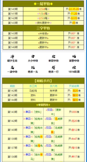 新澳天天彩免费资料大全最新版本更新内容|精选资料解析大全