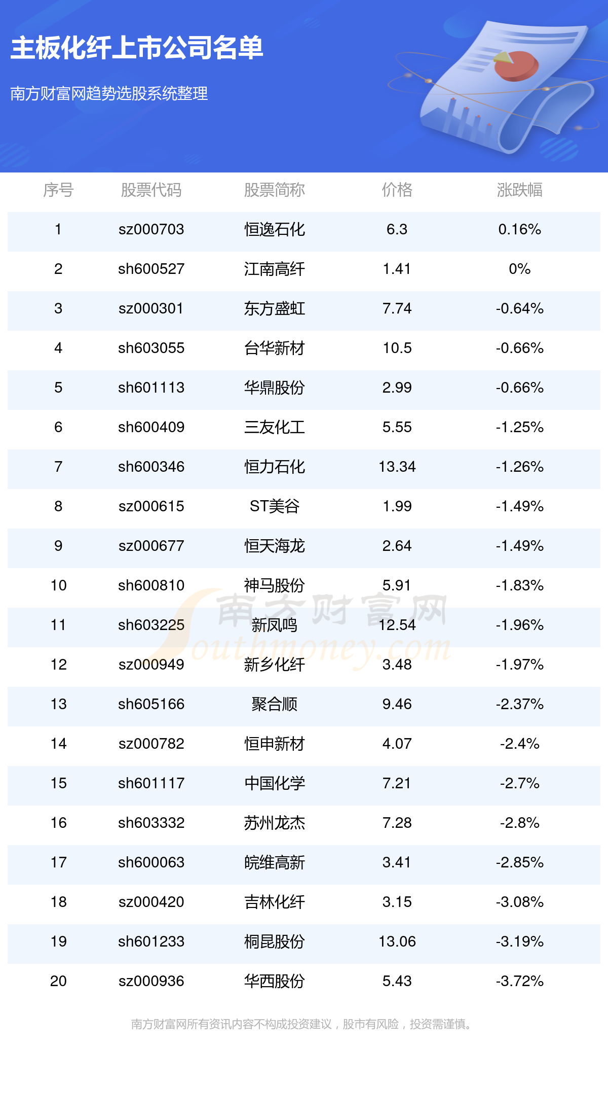 2024新奥历史开奖记录56期|精选资料解析大全