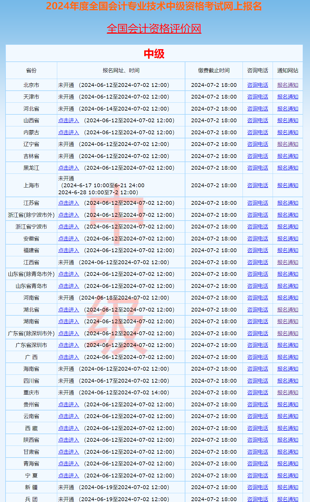 2024年奥门资料大全|精选资料解析大全