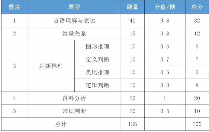 澳门三肖三码准100%|精选资料解析大全