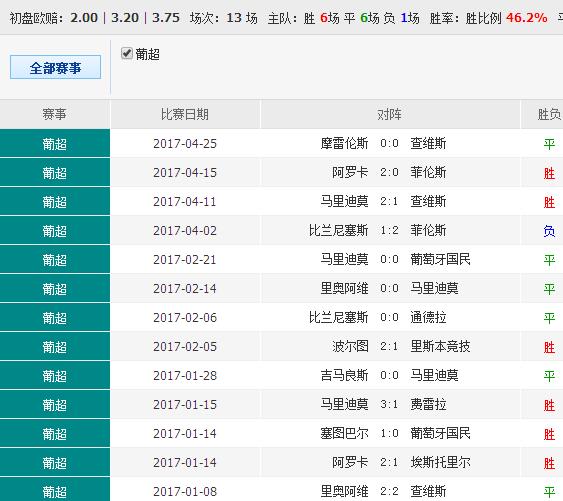 澳彩正版资料长期免费公开吗|精选资料解析大全