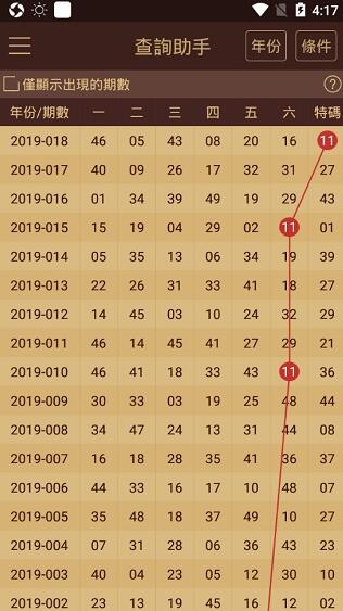 2024澳门六开彩全年开奖记录|精选资料解析大全