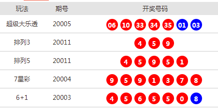 2024今晚新澳门开奖号码|精选资料解析大全