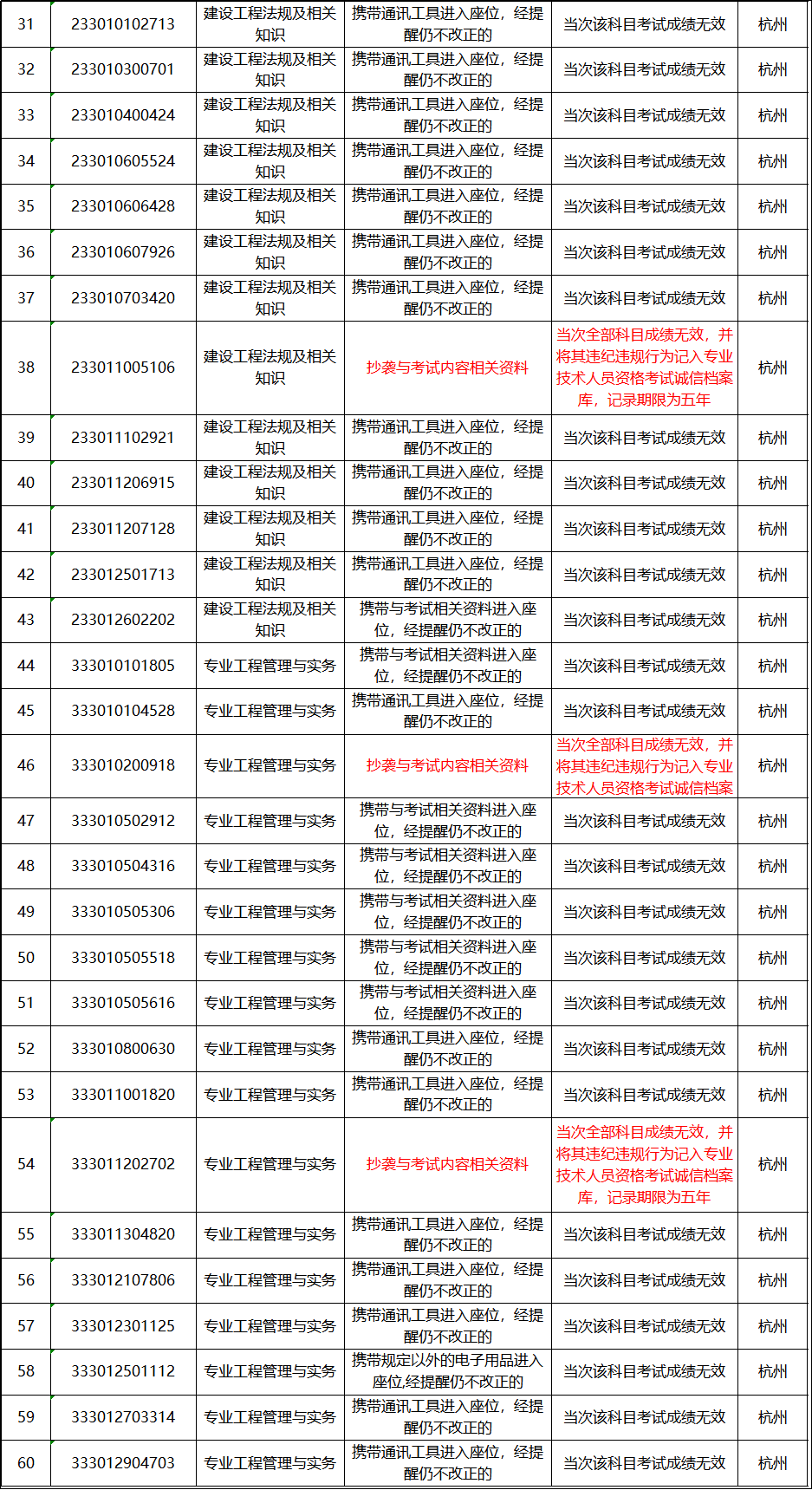 香港4777777开奖记录|精选资料解析大全