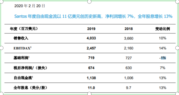 2024新奥精选资料免费合集|精选资料解析大全