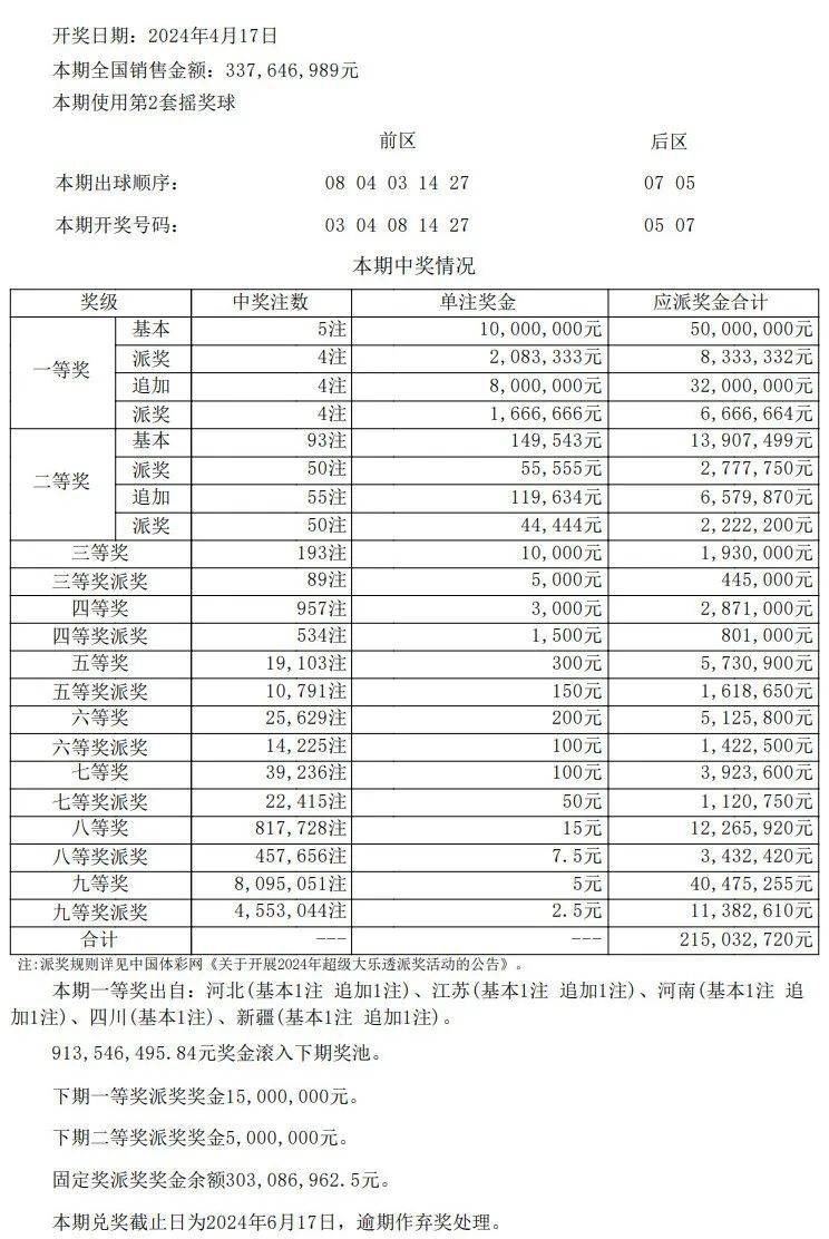 新澳门彩最新开奖记录查询表下载|精选资料解析大全