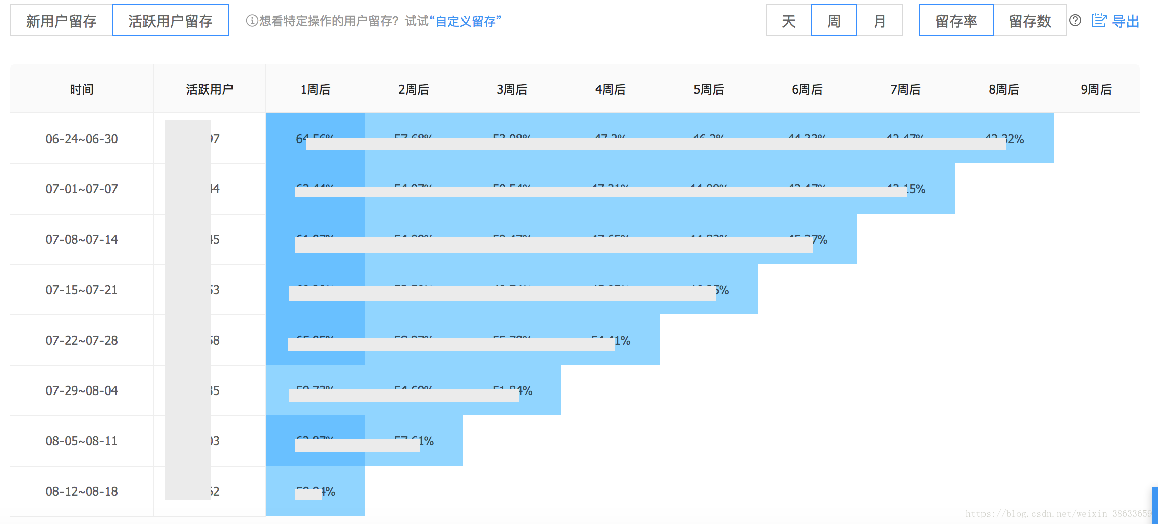 2024年澳彩免费公开资料|精选资料解析大全