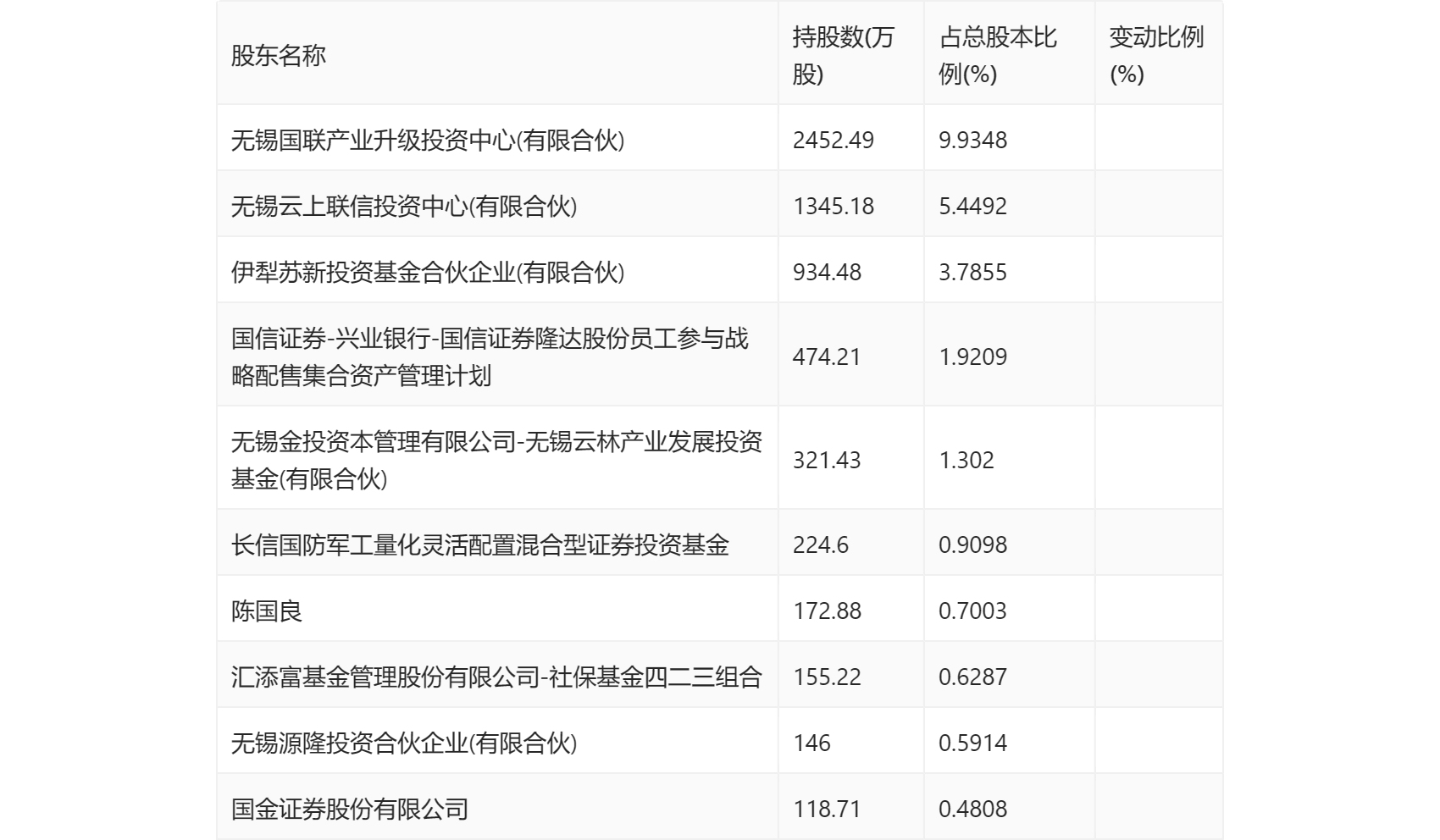 2024新奥历史开奖记录49期|精选资料解析大全